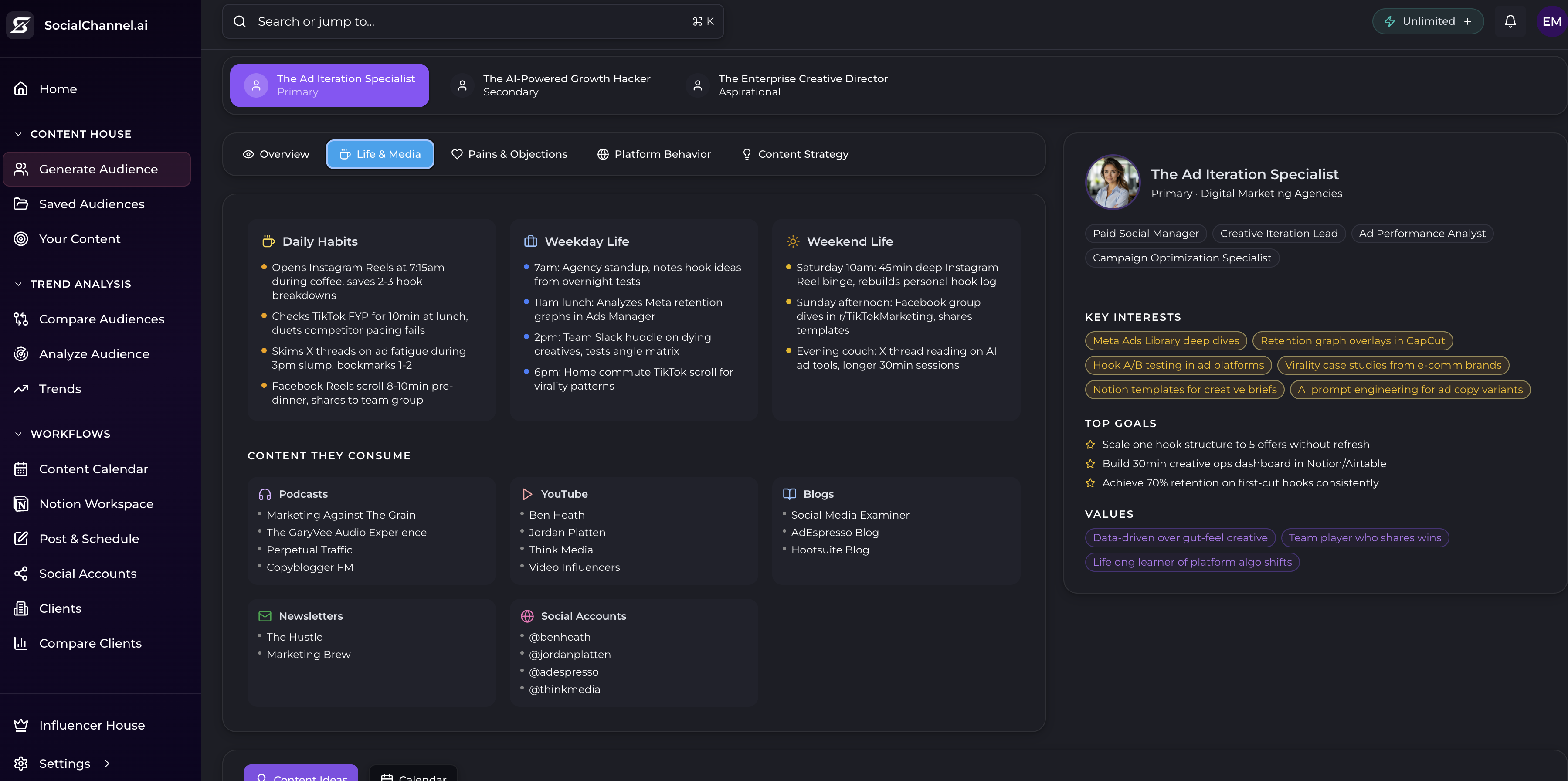 Socialchannel.ai persona Life & Media tab showing daily habits, weekday routine, and content consumption