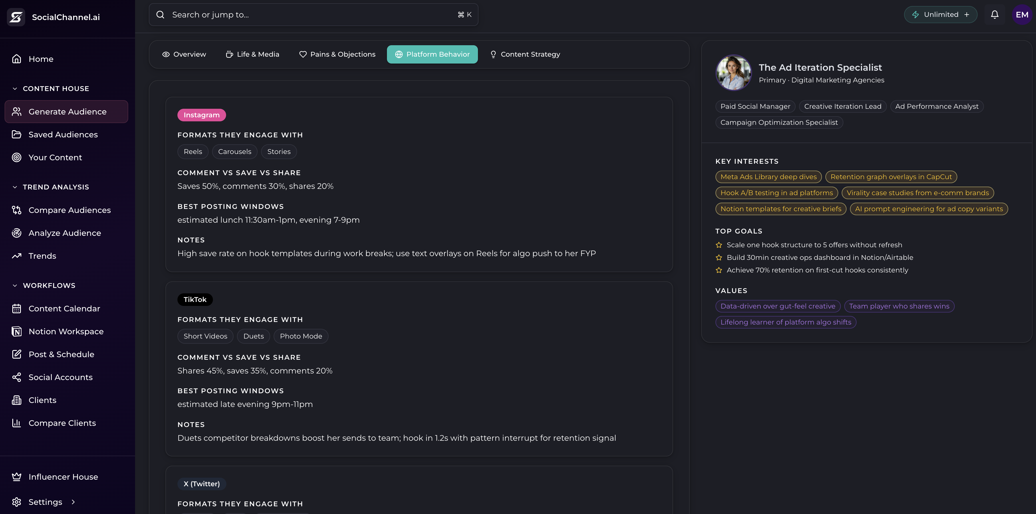 Socialchannel.ai persona platform behavior tab showing Instagram and TikTok formats and best posting windows